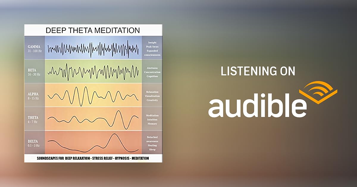 Meditations Sleep Meditation Tones | 528Hz Lucid Dreams | Royalty-Free